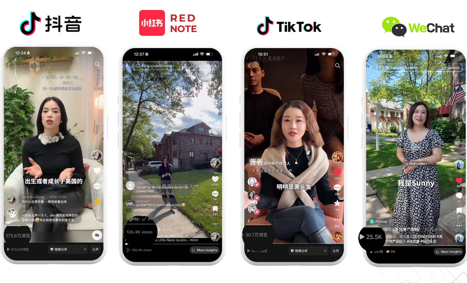Homix 关联账号在抖音、小红书、TikTok 和微信发布纽约地产内容的案例